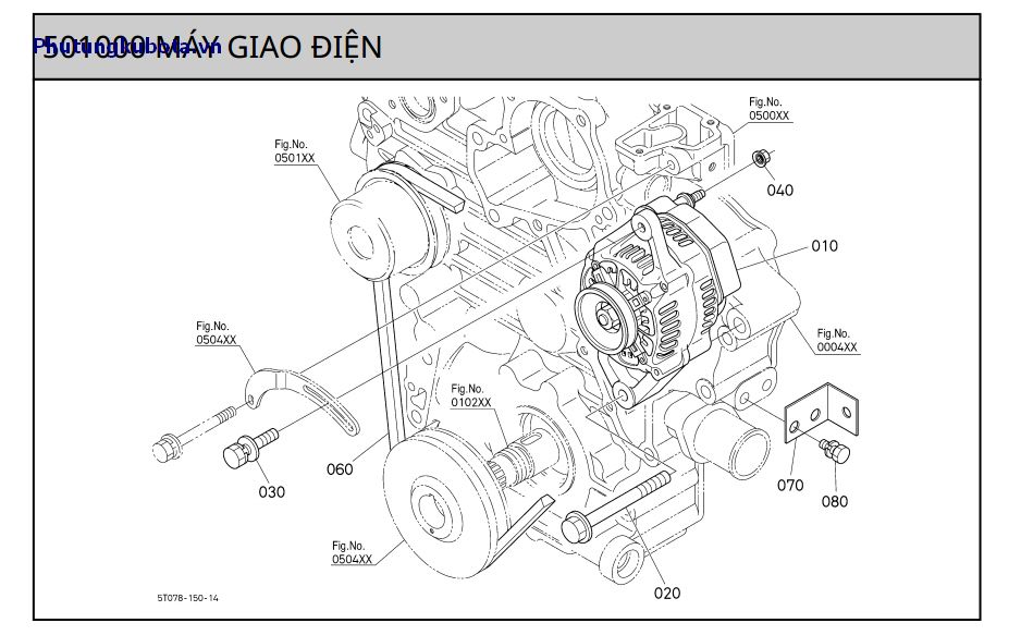 Máy giao điện